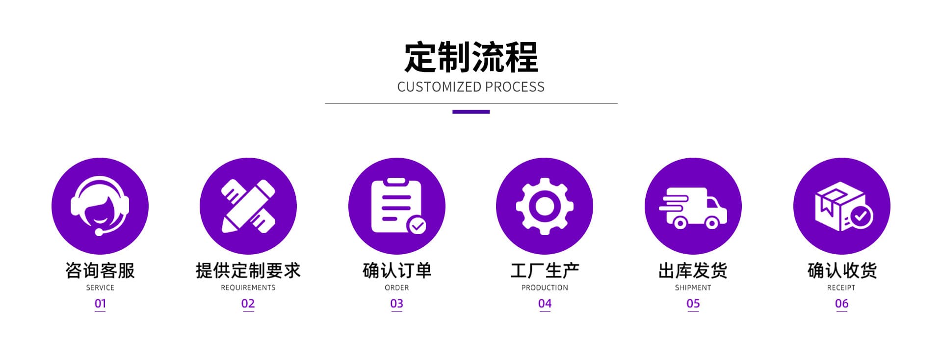 Dongguan Yinchitu Can Making Co., Ltd.