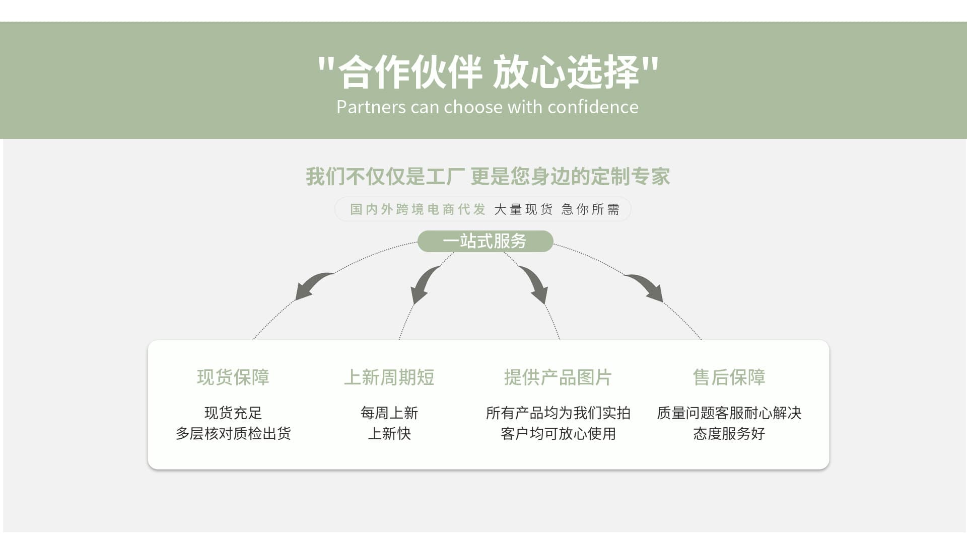 Yiwu Aofu E-commerce Co., Ltd.