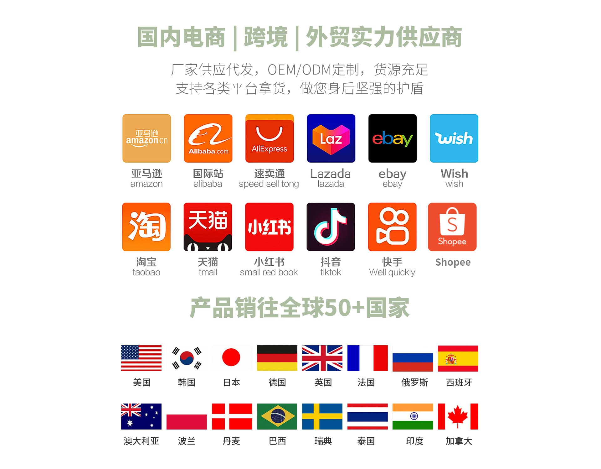 Yiwu Aofu E-commerce Co., Ltd.