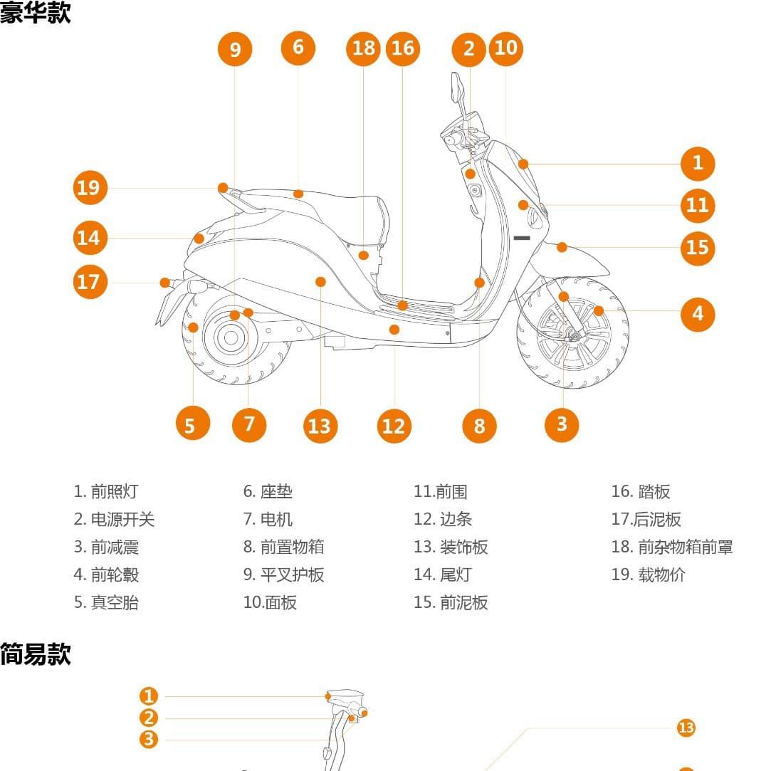 Rui'an Wangshuo Motorcycle Parts Trading Co., Ltd.