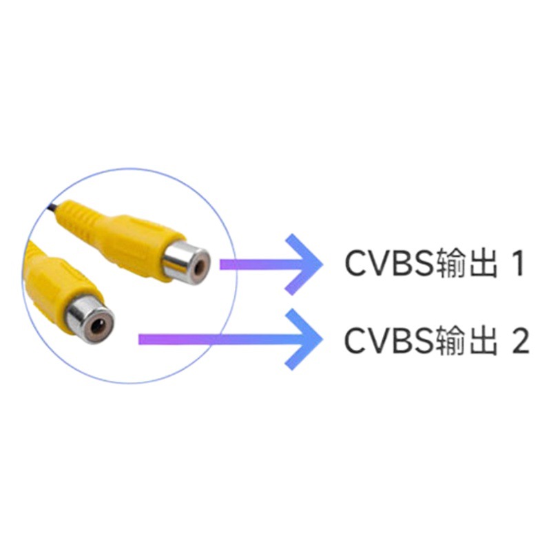 Видеоконвертер USB в CVBS для авто оптом из Китая