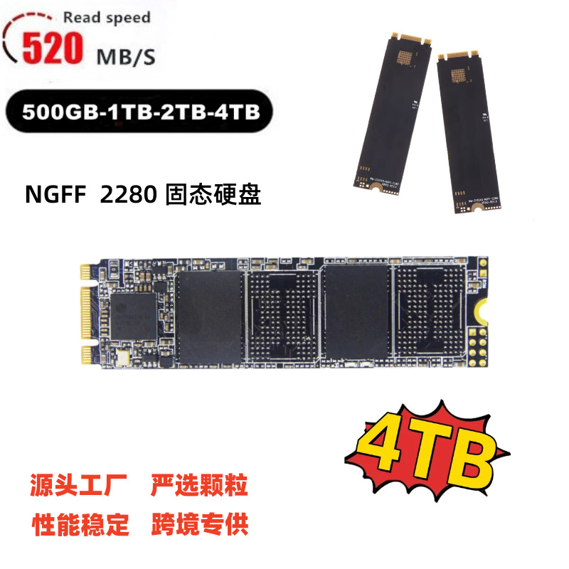 Внешний SSD M.2 NGFF 1-4 ТБ оптом из Китая
